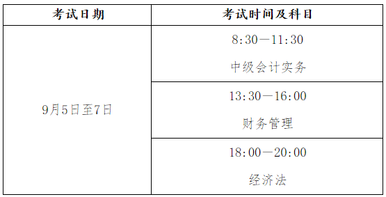 2020年高級(jí)會(huì)計(jì)師考試日程安排通知