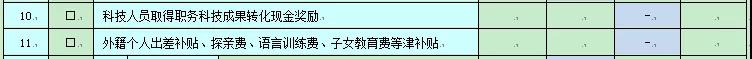 2020個人所得稅納稅申報表的8個變化！