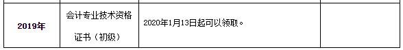 2019年浙江省衢州市初級(jí)會(huì)計(jì)證書領(lǐng)取的通知！