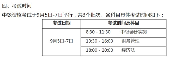 注意：河北2020年中級會計考試這五大變化和你息息相關！