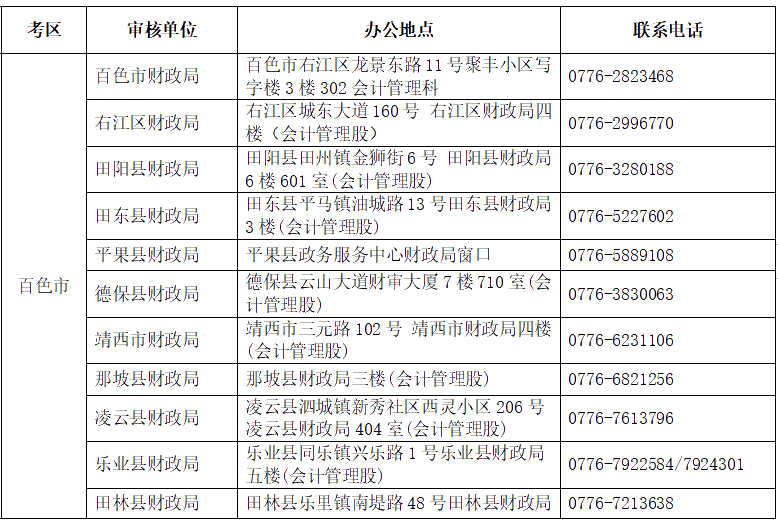 搜狗截圖20年01月22日1612_1