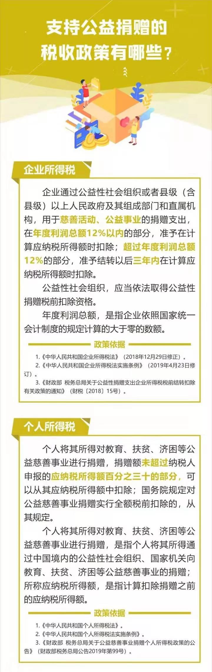 疫情防控期間稅收優(yōu)惠政策盤點