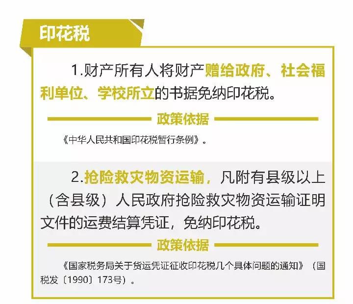 疫情防控期間稅收優(yōu)惠政策盤點