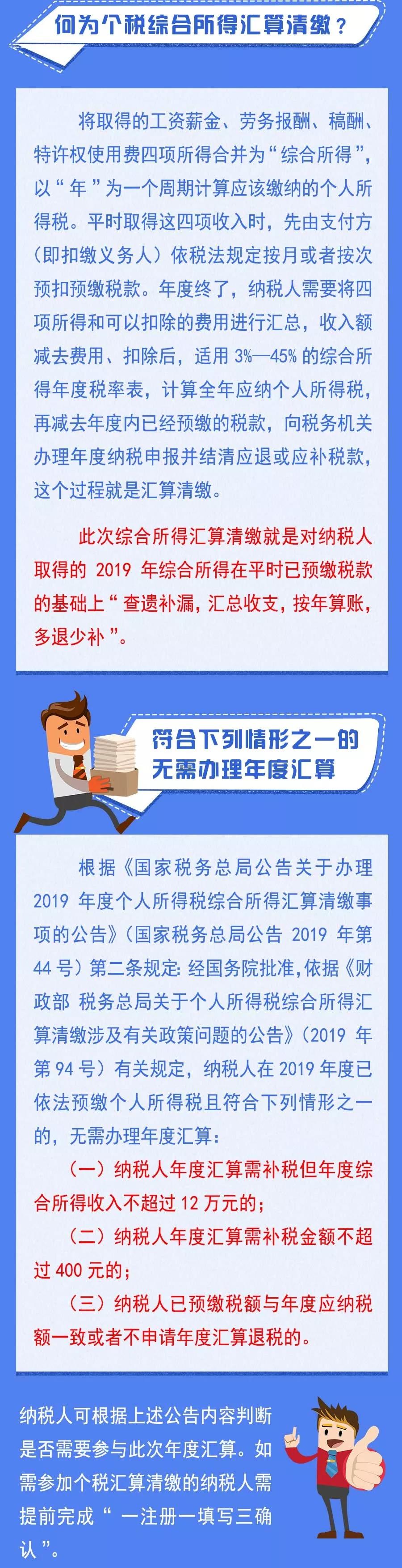 3月個(gè)稅匯算清繳期將至 這些你都了解嗎？