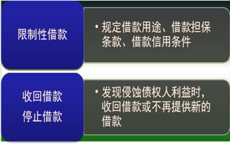 所有者與債權人之間利益沖突的協(xié)調(diào)