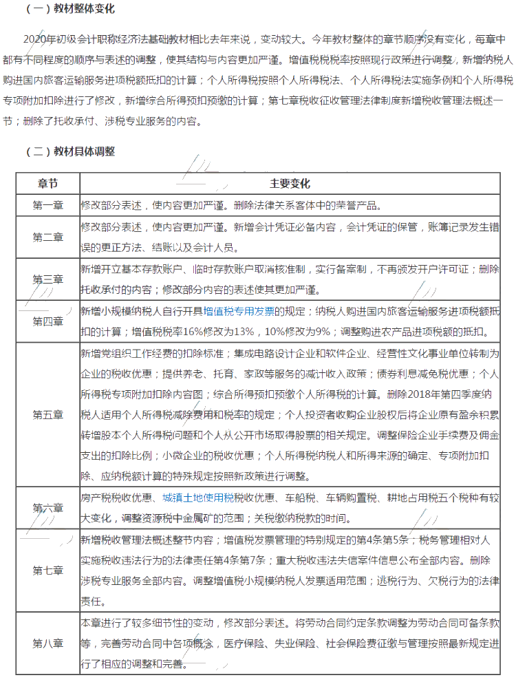 湖南省2020年會計初級考試教材變動了哪些地方？