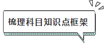 2020年注會報名前我該怎么備考？沒新教材就不學(xué)習(xí)了？