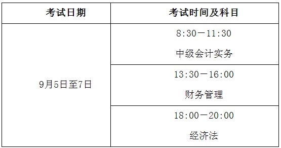 安徽池州2020年高級會計師報名簡章已公布