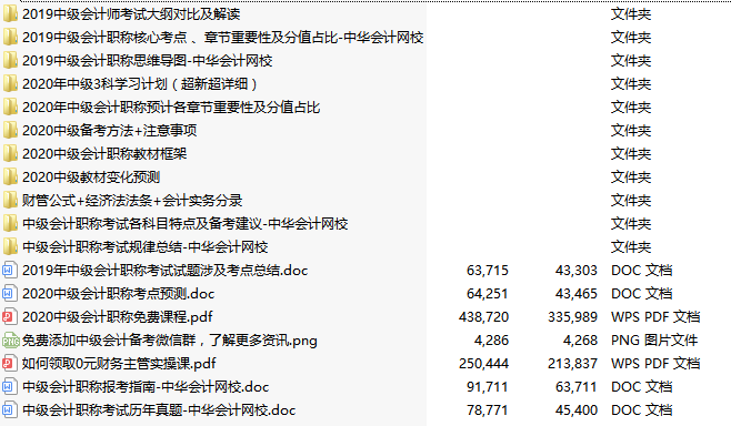 TO中級會計(jì)職稱考生：你有一份情人節(jié)禮物待查收！