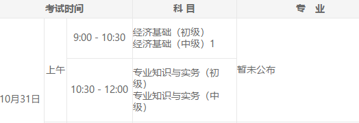 初級經(jīng)濟師考試時間