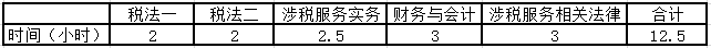 9-10月份計劃