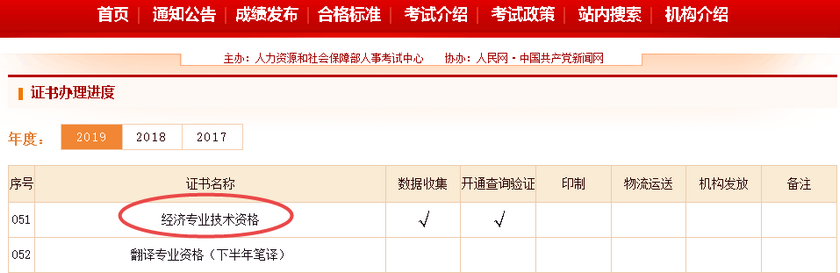 2019年經(jīng)濟(jì)師證書(shū)辦理進(jìn)度