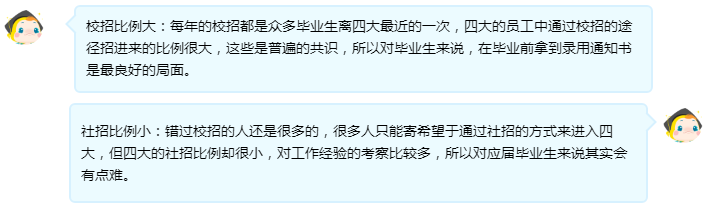 揭秘！四大會計(jì)事務(wù)所的招聘方式+面試條件+職業(yè)發(fā)展