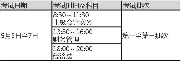 陜西西安2020年高級會計師報名時間