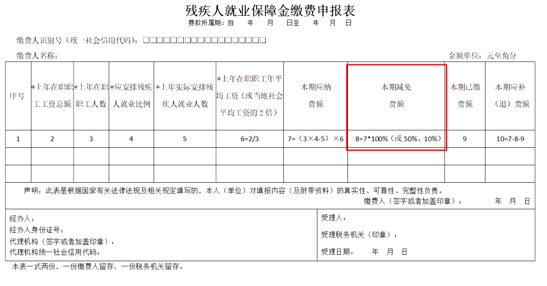 殘保金申報進(jìn)行時：這三個殘保金新政的知識點，你都掌握了嗎？