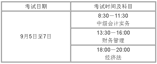 黑龍江2020年高級會計(jì)師報名時間3月15日至30日