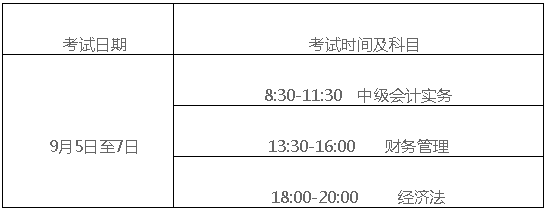 湖南株洲2020年高級會計師報名簡章公布啦！