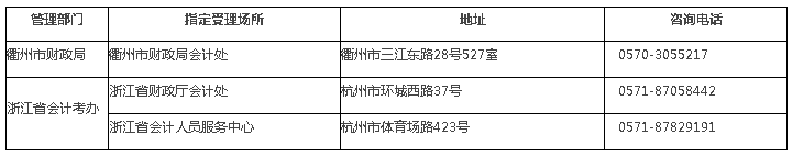 浙江衢州2020年高級會計(jì)師報名時間公布啦！