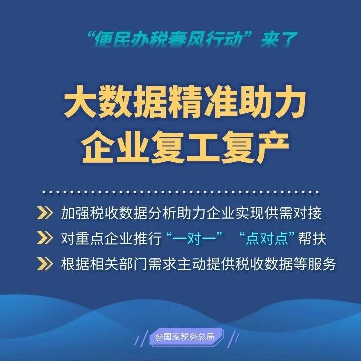 2020便民辦稅春風(fēng)行動來了，這些硬舉措和你一起戰(zhàn)疫情促發(fā)展！