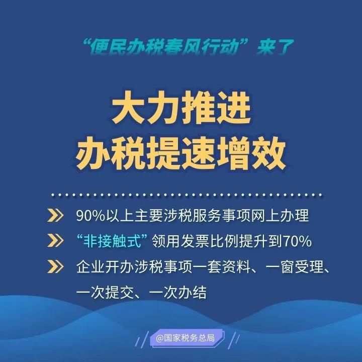 2020便民辦稅春風(fēng)行動來了，這些硬舉措和你一起戰(zhàn)疫情促發(fā)展！