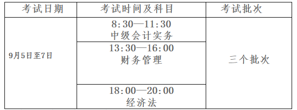 內蒙古鄂爾多斯2020年中級會計職稱考務日程安排通知！