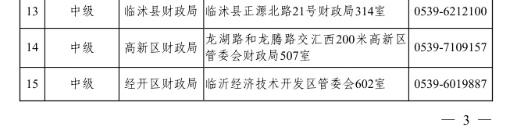 山東臨沂2020年高級會計職稱報名已經(jīng)開始！