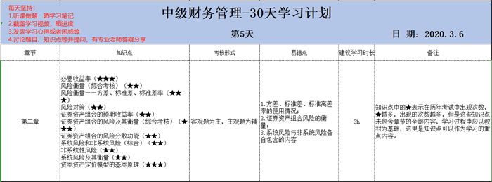 當(dāng)打之年 馮雅竹老師問(wèn) 備戰(zhàn)中級(jí)會(huì)計(jì)考試你準(zhǔn)備好了嗎？