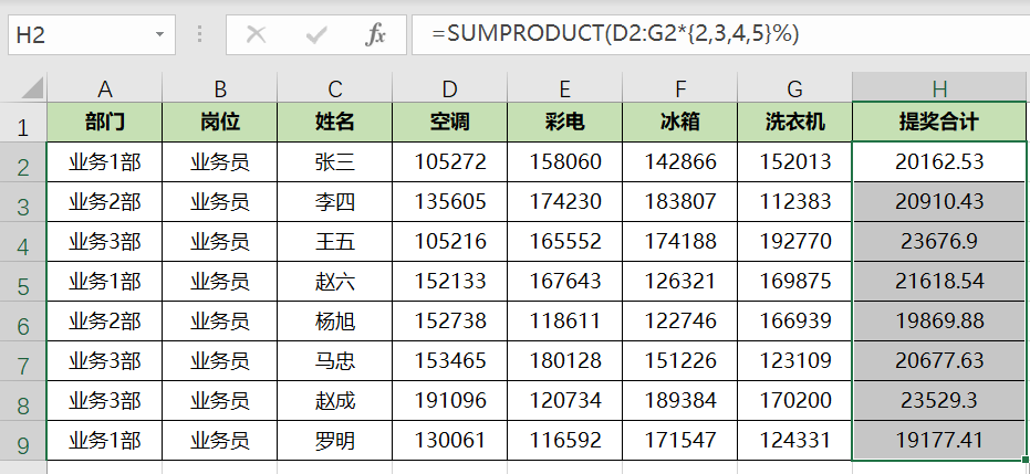 Excel如何用公式快速計(jì)算銷售提獎(jiǎng)問題？