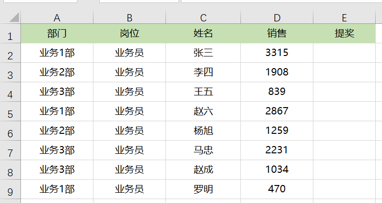 Excel如何用公式快速計(jì)算銷售提獎(jiǎng)問題？