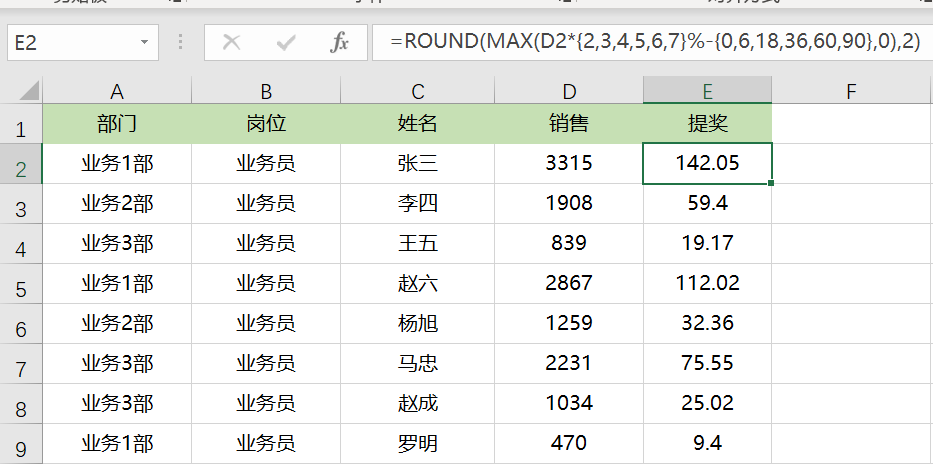 Excel如何用公式快速計(jì)算銷售提獎(jiǎng)問題？