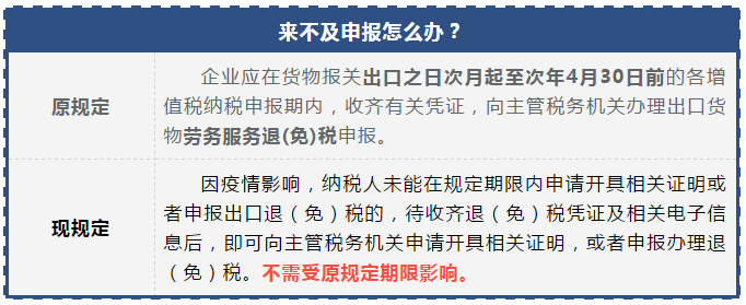 @外貿(mào)企業(yè)，加快復(fù)工復(fù)產(chǎn)，這些新規(guī)定要了解！