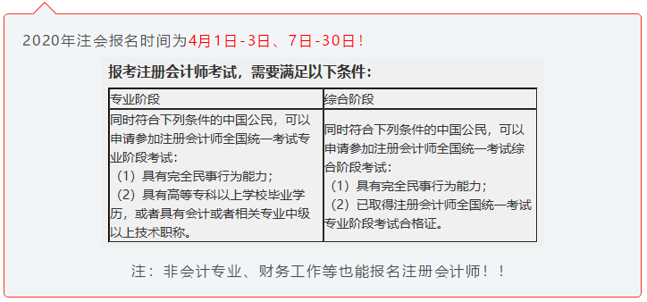 注會小白速來！CPA初體驗 你不可不知的幾件事！