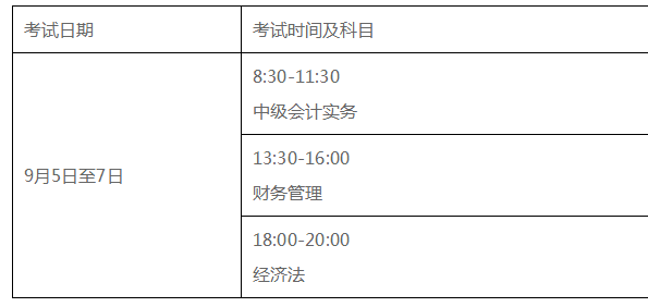 廣東肇慶2020年高級(jí)會(huì)計(jì)師報(bào)名簡(jiǎn)章公布啦！