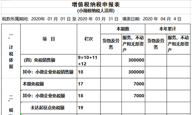 增值稅納稅申報(bào)表