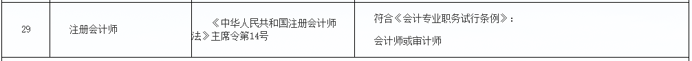 恭喜CPA考生！財政局明確：考下注會可多領一個證！