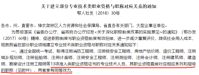 恭喜CPA考生！財政局明確：考下注會可多領一個證！