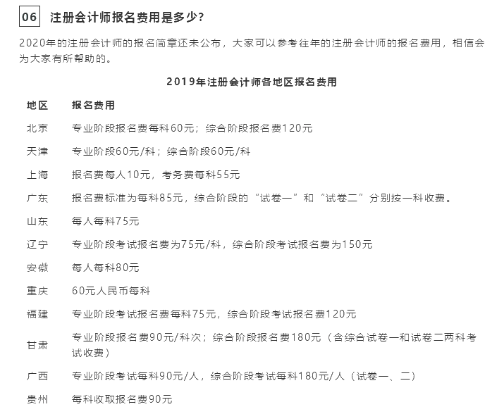 2020注會報考指南！一文在手 報名問題全沒有！