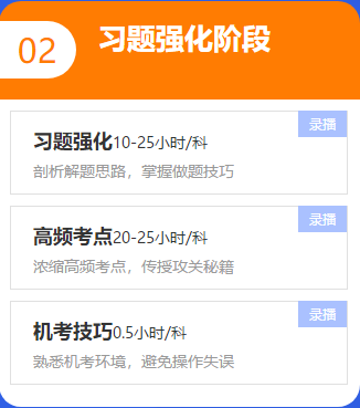 02習(xí)題強(qiáng)化階段