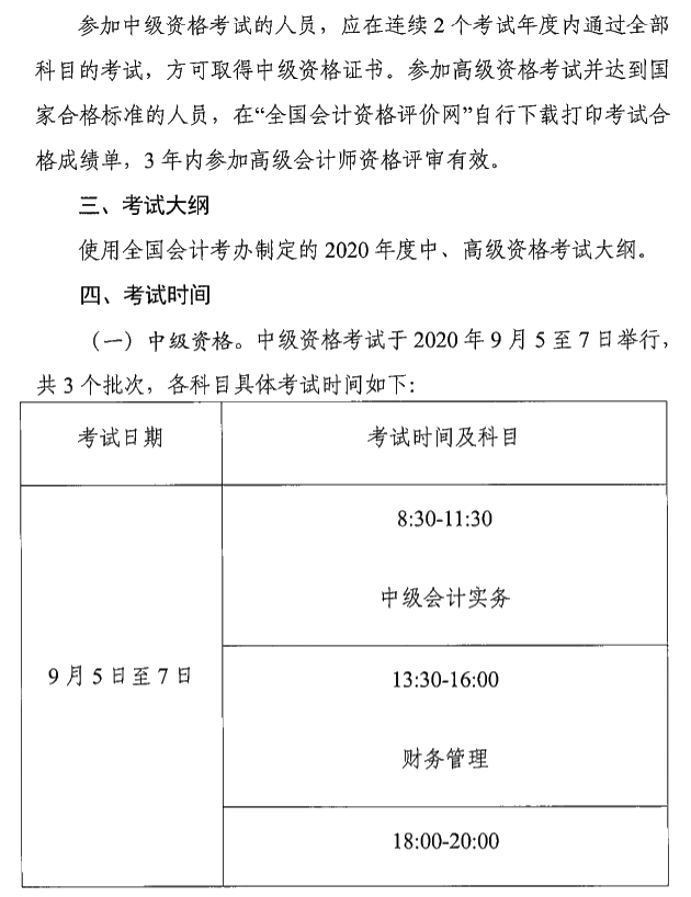 廣東中山2020年中級會計考試報名簡章公布