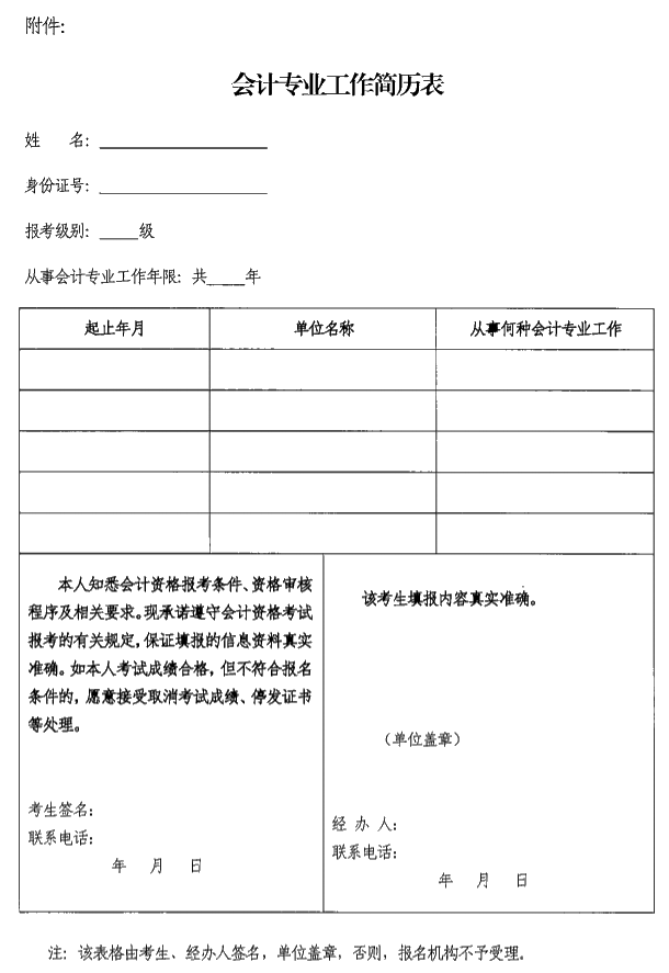 廣東中山2020年中級會計考試報名簡章公布