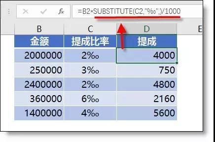 Excel小技巧：萬分號?，你會輸入嗎？