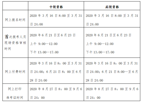 北京市公布2020年中級會計(jì)考試報名簡章！