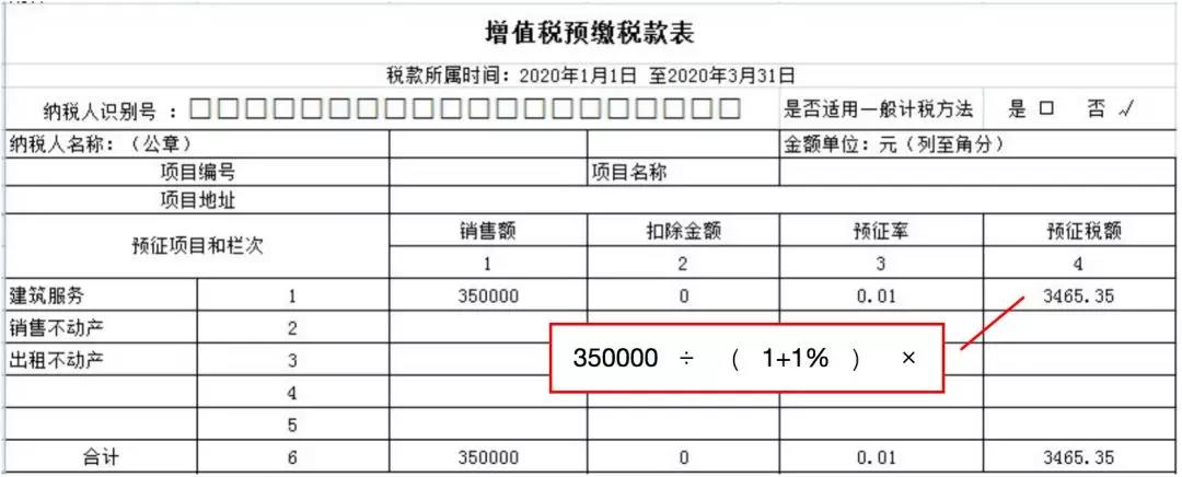 小規(guī)模納稅人如何繳納增值稅和填報申報表？5個案例告訴您！