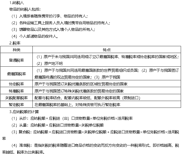 2020年《經(jīng)濟法基礎(chǔ)》高頻考點：關(guān)稅