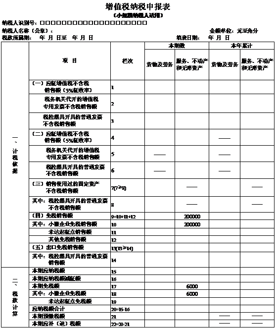 正保會計網(wǎng)校