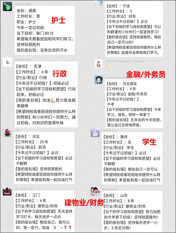 是什么吸引著不同行業(yè)不同年齡層的人兒們要報考初級會計職稱考試？