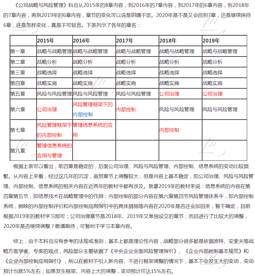 杭建平：注會(huì)《戰(zhàn)略》現(xiàn)階段備考切記 要看書(shū)不要讀書(shū)！