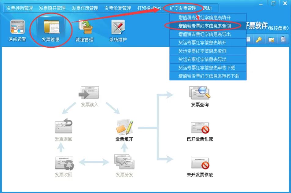 紅字增值稅專用發(fā)票信息表有誤？在線撤銷快學(xué)起來！