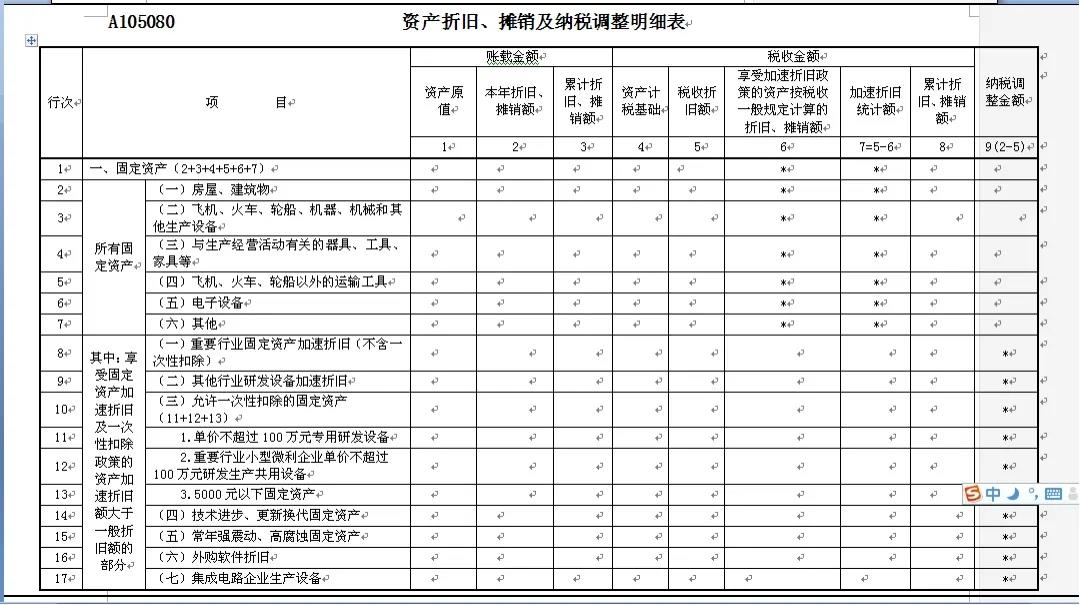 匯算清繳申報