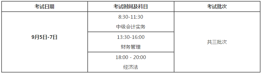 2020年內(nèi)蒙古巴彥淖爾市高會(huì)考試報(bào)名通知！